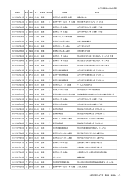 H27年間大会予定一覧表 額谷体 1/3