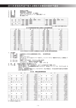 2015年度徳島県選手権水泳競技大会兼国体最終予選会