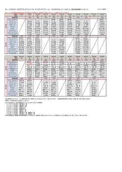 プリンシパルキャストスケジュール（PDF）