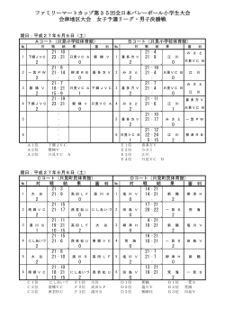 会津地区大会 女子予選リーグ・男子決勝戦 ファミリーマートカップ第35回