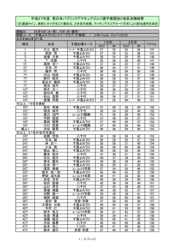 東日本C地区決勝最終結果を掲載しました