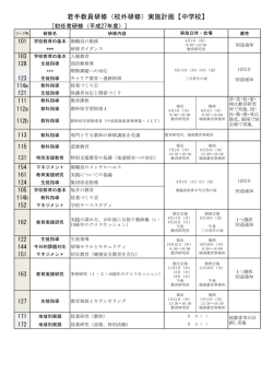 若手教員研修（校外研修）実施計画【中学校】