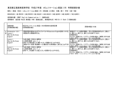東京都立葛西南高等学校 平成27年度 コミュニケーション英語Ⅰ(R) 年間