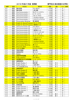 英米言語文化学科