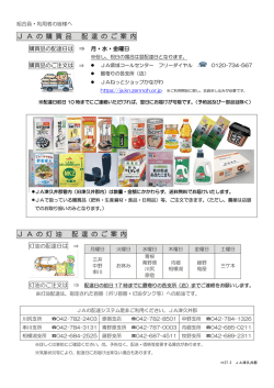購買品 配達のご案内