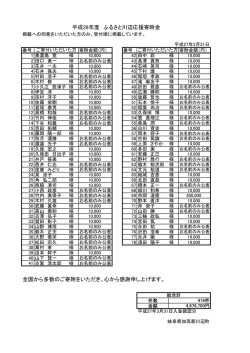 平成26年度 ふるさと川辺応援寄附金 全国から多数のご