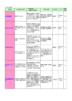 D：プレス加工 企業名 加工技術・分野 特色技術・ 設備加工精度等 用途