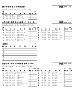 女子小学1年100m決勝