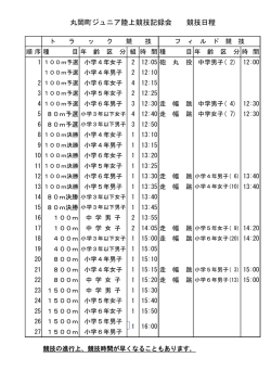 丸岡町ジュニア陸上競技記録会 競技日程