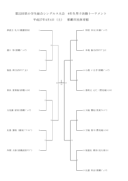 第22回県小学生総合シングルス大会 6年生男子決勝トーナメント 平成27