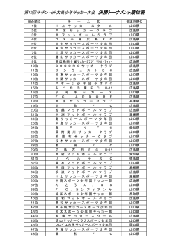 第19回サザン・セト大島少年サッカー大会 決勝トーナメント順位表