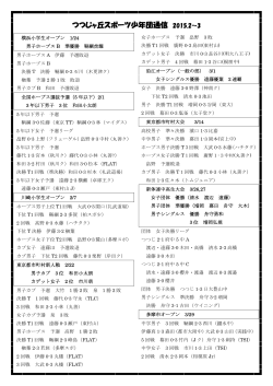 つつじヶ丘スポーツ少年団通信 2015.2～3