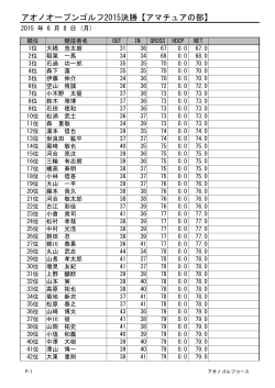 アオノオープンゴルフ2015決勝【アマチュアの部】
