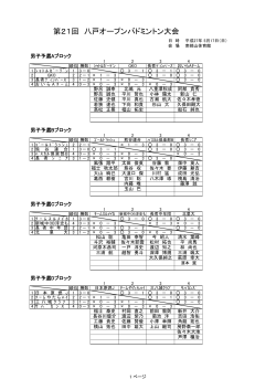 第21回 八戸オープンバドミントン大会