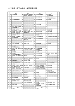 H27年度 坂下中学校 年間行事計画