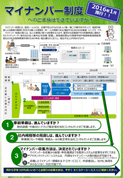 マイナンバー制度へのご準備はできていますか？