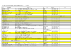 該当資料 - 国立看護大学校