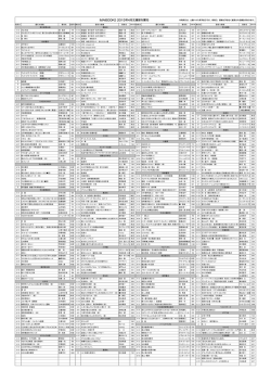 IMAIBOOKS 2015年4月文庫新刊案内