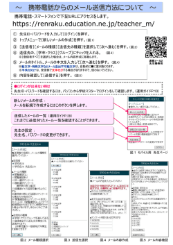 連絡メール2 携帯電話からのメール送信方法について