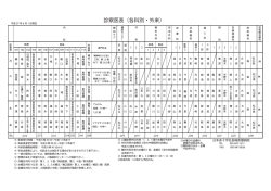 外来診察医表PDFダウンロード - 長崎原爆病院
