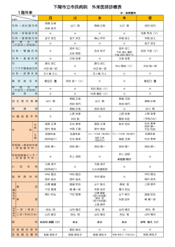 平成27年6月下関市立市民病院外来医師診療表