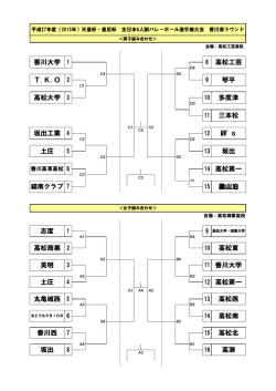 H27天皇杯・皇后杯組合せ