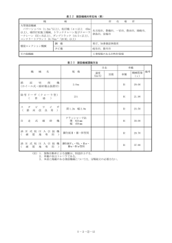 資料30-2（差替頁）