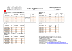 HAS新フォーマット 20150616 - NYK Container Line