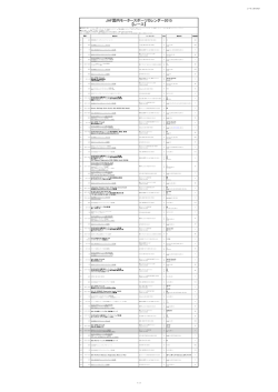 JAF国内モータースポーツカレンダー2015 【レース】