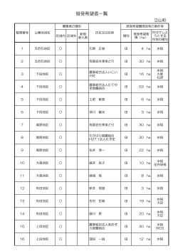 立山町