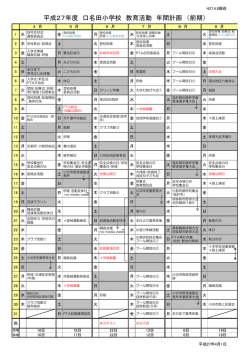 平成27年度 口名田小学校 教育活動 年間計画 （前期）