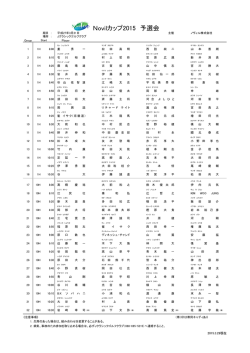 プロ予選会の組合せ（更新しました。）
