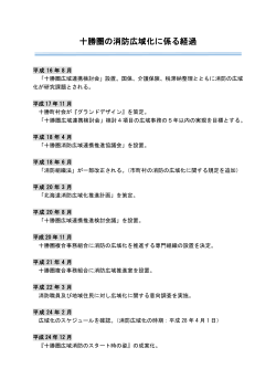 十勝圏の消防広域化に係る経過 PDF形式（83KB）