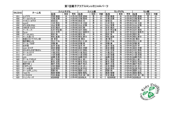 親子［PDF］