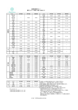 関西地区空港定額タクシー料金表