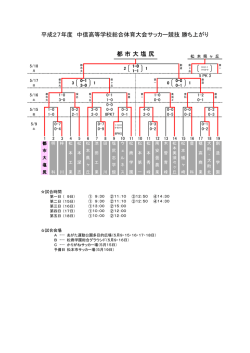 勝ち上がり表 PDF - 塩尻市サッカー協会