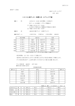 U-8 8人制サッカー西濃大会 Aブロック予選