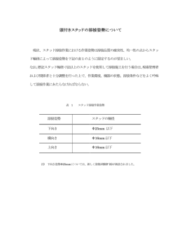 資料「頭付きスタッドの溶接姿勢について」