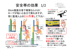 リフト作業の安全帯について