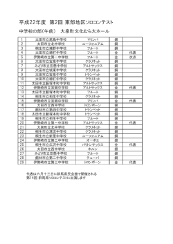 中学校・高校