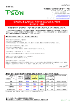 愛知県の市区町村別・月別・新設住宅着工戸数表
