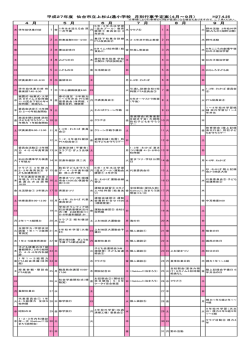 4月 - 仙台市教育センター