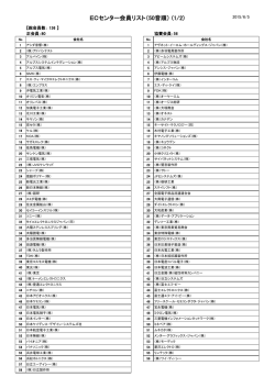 ECセンター会員リスト（50音順） (1/2)