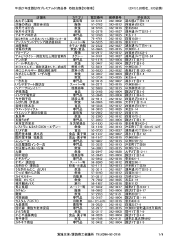平成27年度諏訪市プレミアム付商品券 取扱店舗【50音順】 （2015.5.20