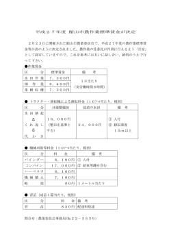 標準賃金及び標準賃借料 [PDF形式：120KB]