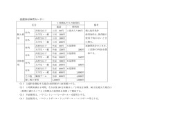 読谷村体育センター