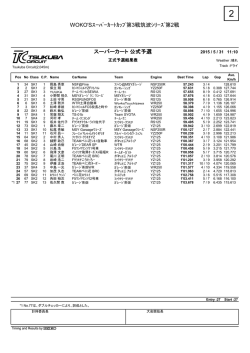 スーパーカート公式予選 WOKO`Sｽｰﾊﾟｰｶｰﾄｶｯﾌﾟ第3戦筑波ｼﾘｰｽﾞ第2戦