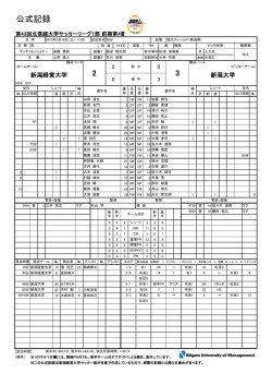 公式記録 - 新潟経営大学