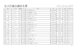 足立区議会議員名簿 - TOKYO自民党