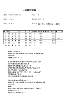 公式競技記録 - 釧路風林カントリークラブ
